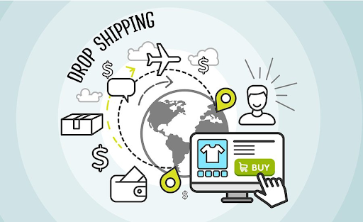 Dropshipping Sight Signs
