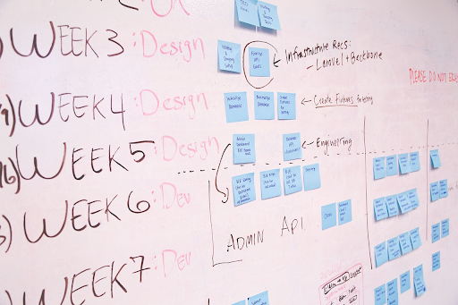 ​​Staffing and Scheduling